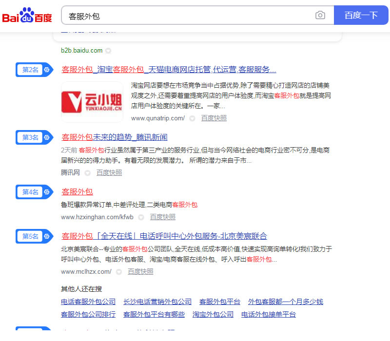 客服外包優化案例