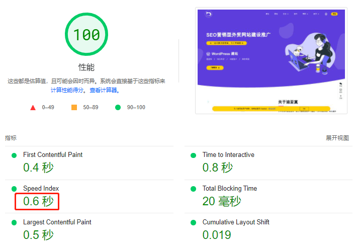 測速結果